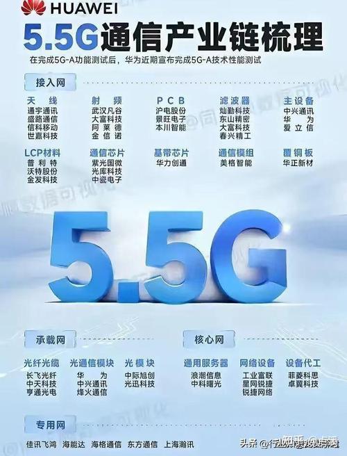 手机中国网